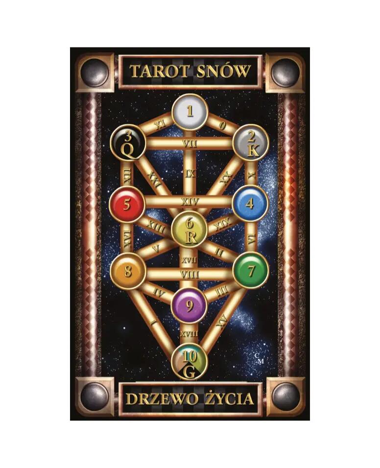 Tarot Snów (10)